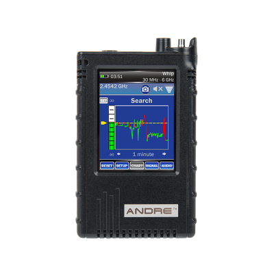 Andre Advanced Andre Advanced