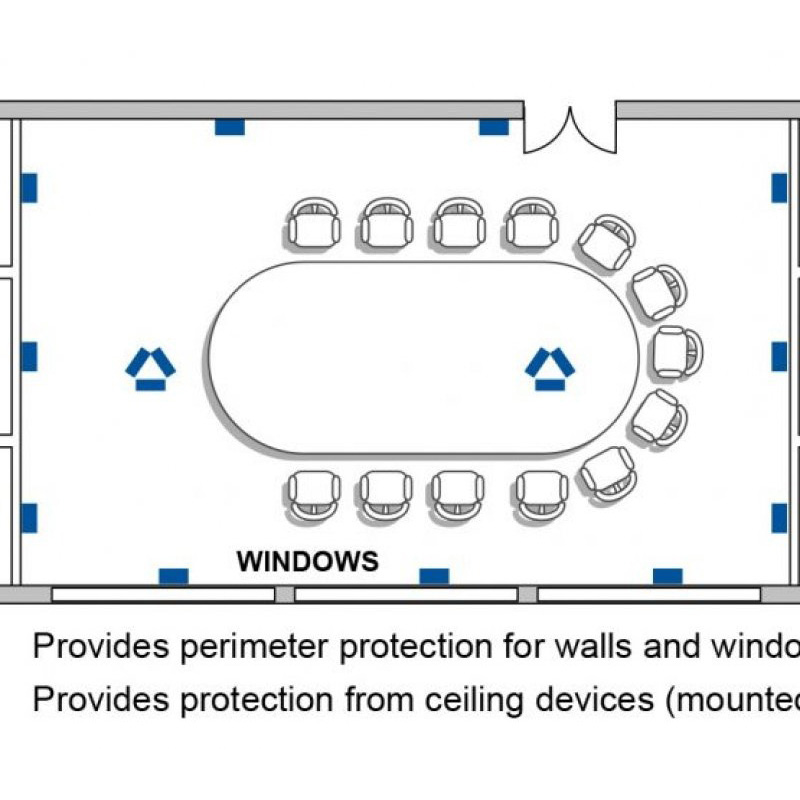 Acoustic Noise Generator