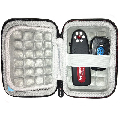 Road Warrior Kit Road Warrior Kit