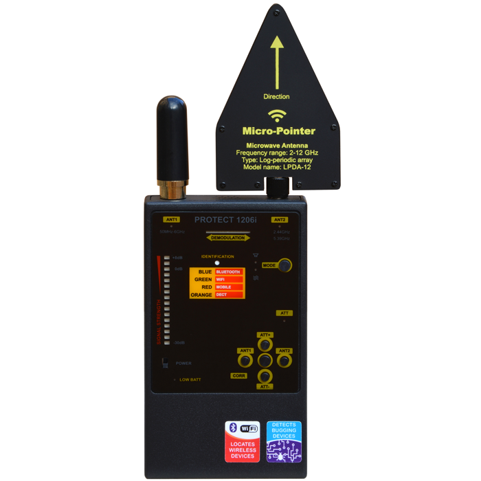 Detection and Counter Surveillance Kit