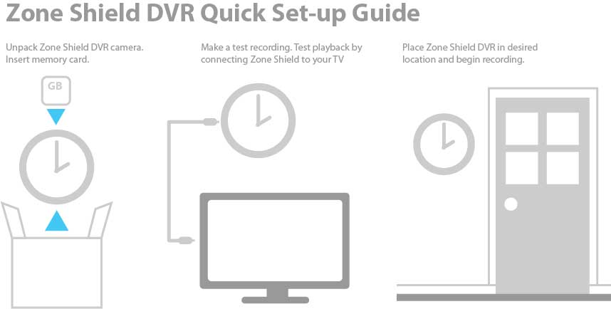 ZS DVR set up 858 434